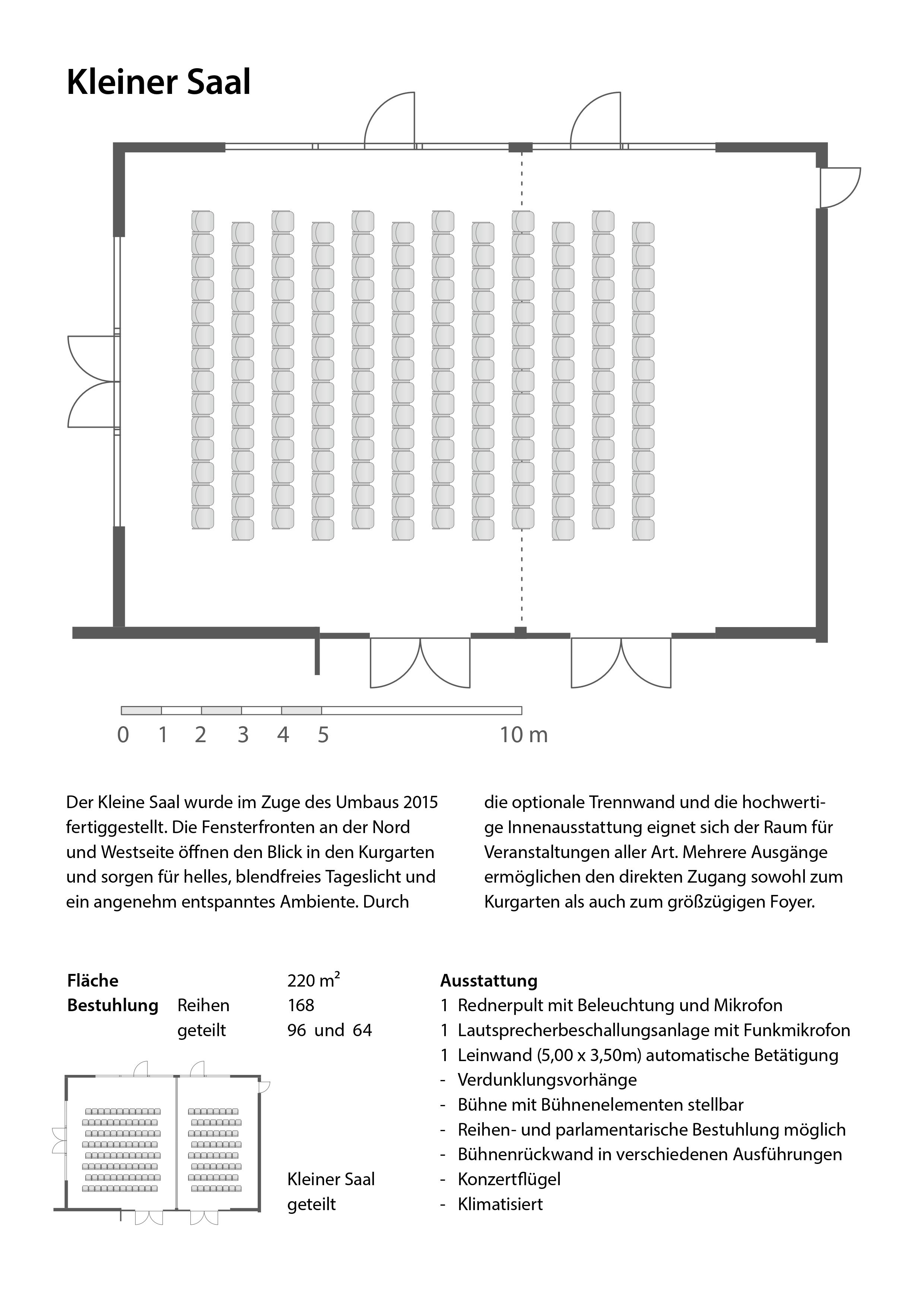 Kleiner Saal 